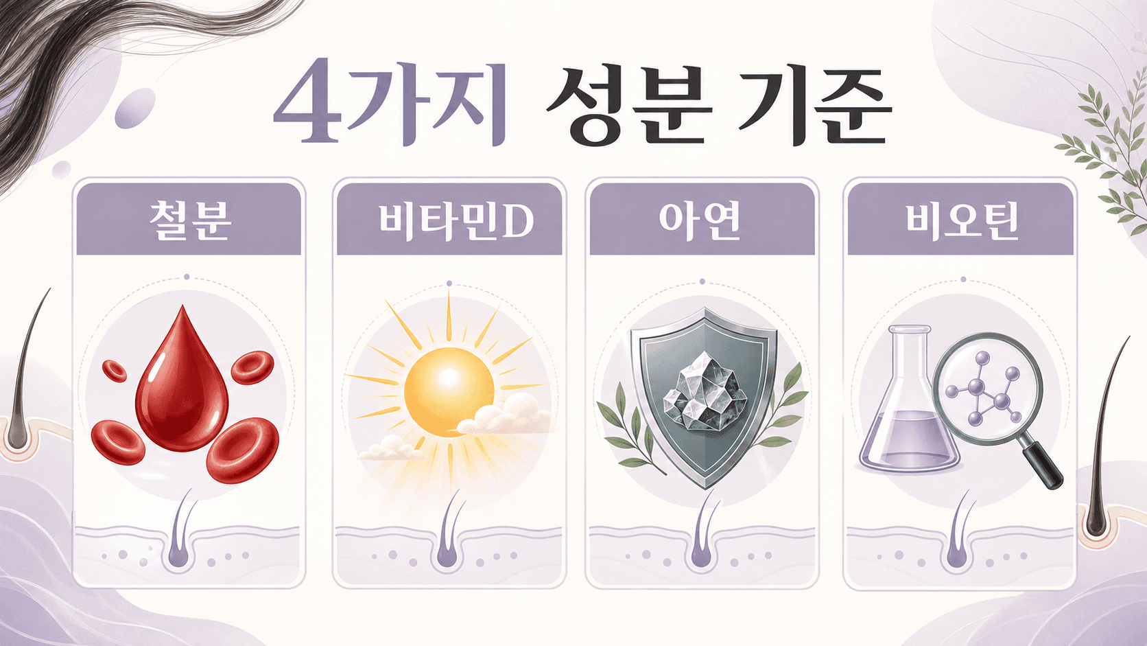 머리숱 영양제 사기 전 4가지 성분 기준