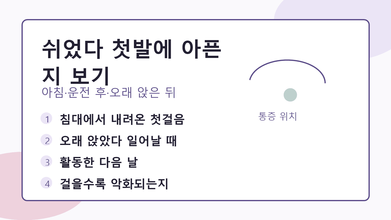 발뒤꿈치 아래, 뒤쪽, 발목 주변을 구분해 첫발 통증 위치를 기록하는 이미지
