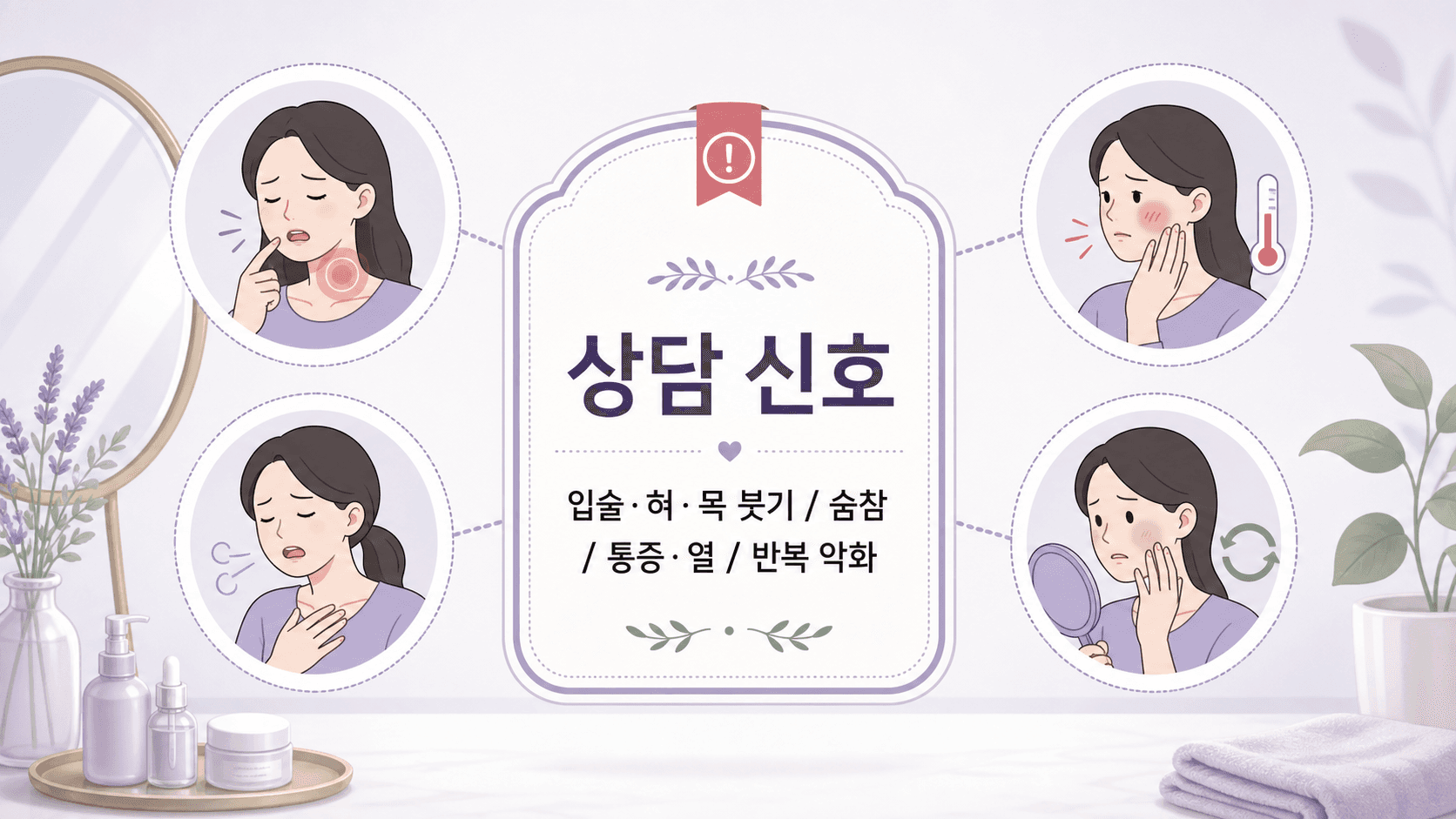 얼굴 붓기와 함께 입술, 혀, 목 붓기, 숨참, 통증과 열, 반복 악화를 보여주는 상담 신호 이미지