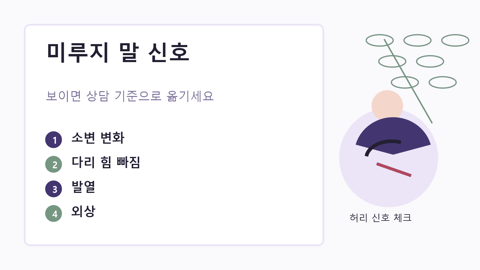 허리 통증에서 소변 변화, 다리 힘 빠짐, 발열, 외상 같은 미루지 말 신호를 정리한 이미지