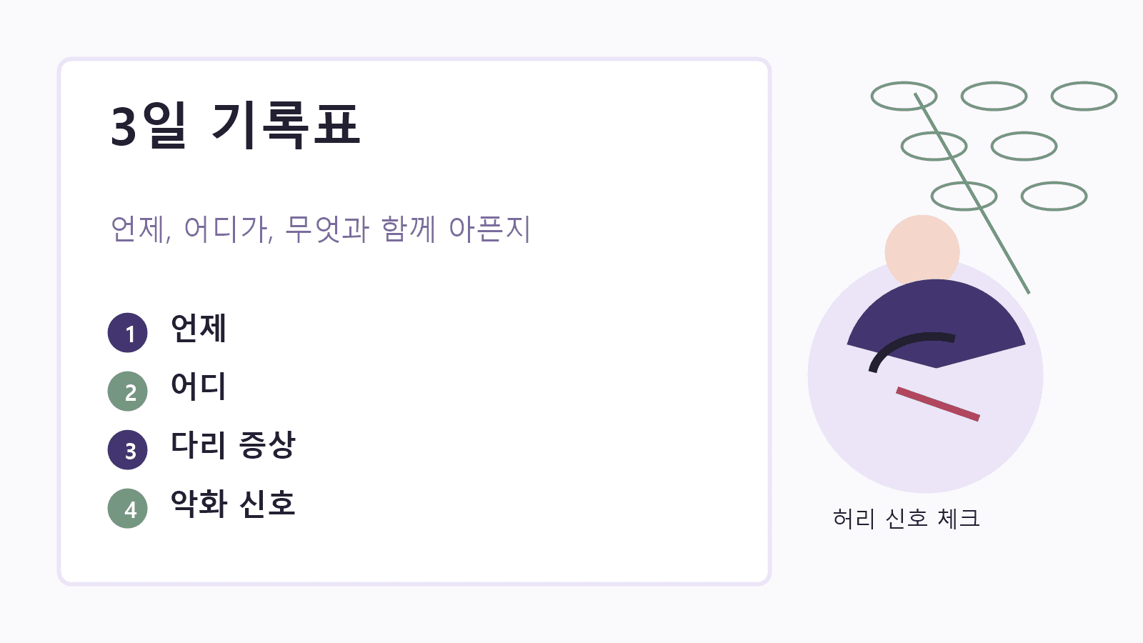 아침 허리 뻣뻣함이 움직이며 풀리는지 밤에도 남는지 비교하는 이미지