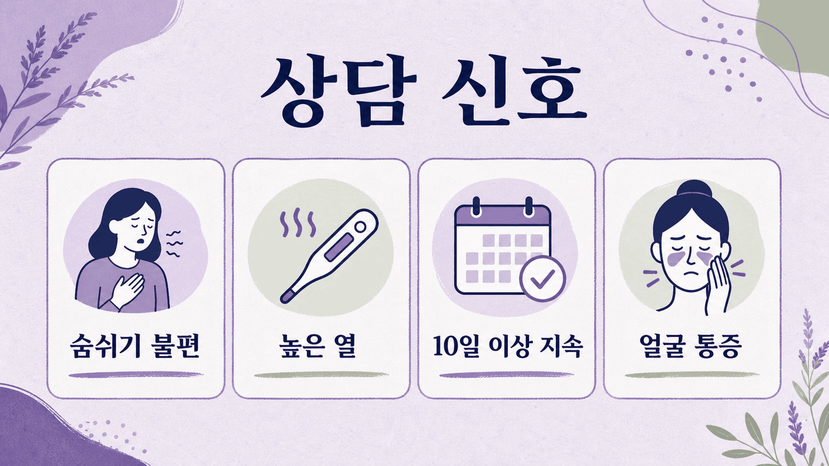 아침 재채기와 콧물의 상담 신호로 숨쉬기 불편, 높은 열, 10일 이상 지속, 얼굴 통증을 정리한 이미지