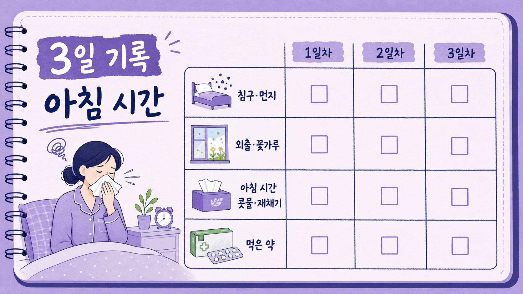 아침 재채기 콧물의 3일 기록 항목으로 아침 시간, 침구·먼지, 외출·꽃가루, 먹은 약을 정리한 이미지