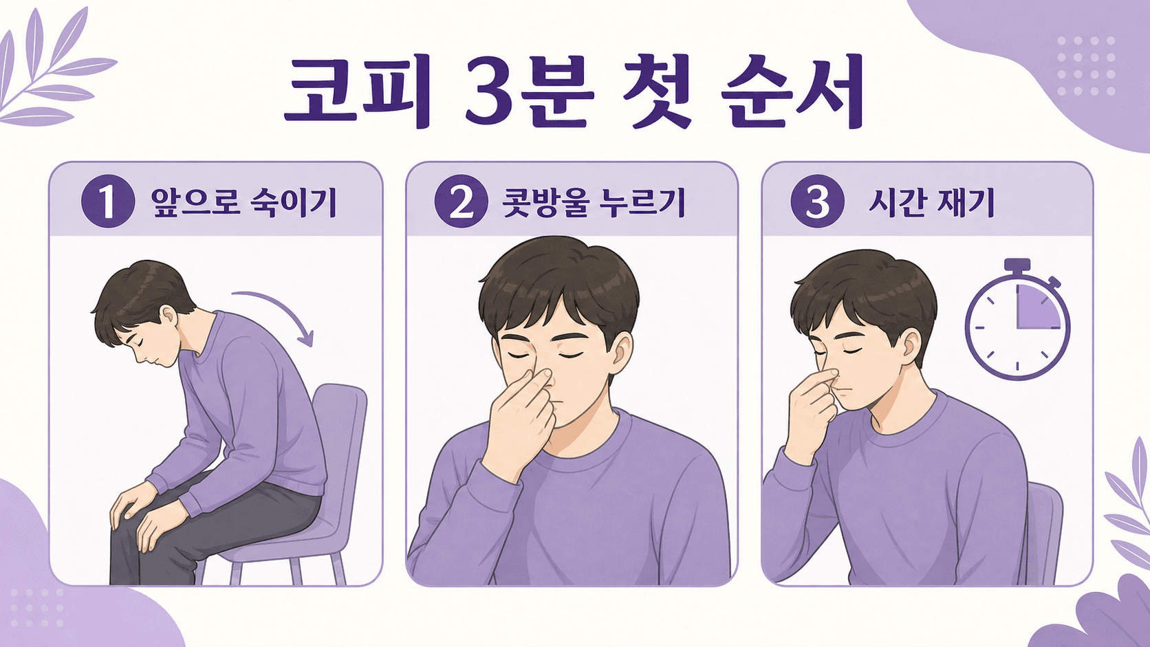코피가 났을 때 3분 안에 앞으로 숙이고 콧방울을 누르며 시간을 재는 순서