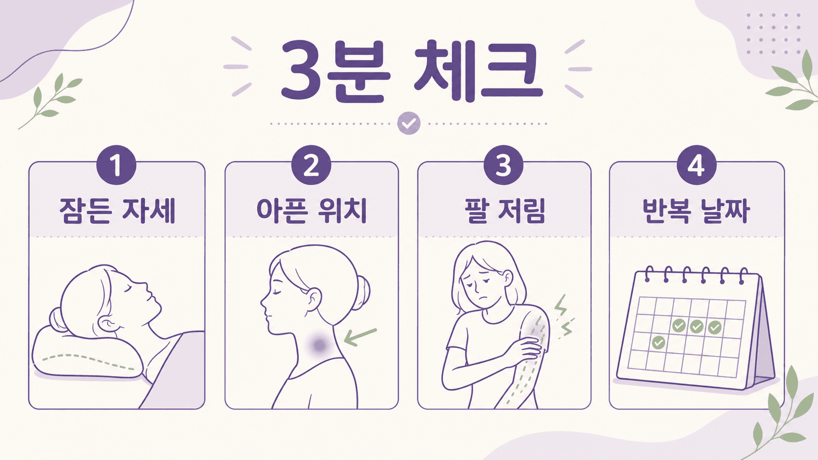 아침 목 뻐근함을 잠든 자세, 아픈 위치, 팔 저림, 반복 날짜로 나누는 3분 체크 이미지