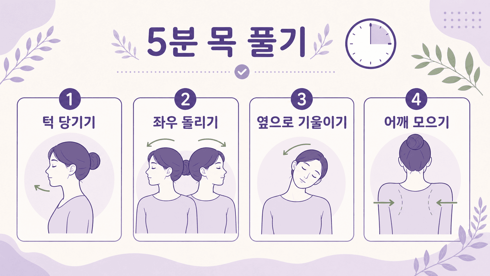아침 목 뻐근함을 줄이기 위해 턱 당기기, 좌우 돌리기, 옆으로 기울이기, 어깨 모으기를 하는 5분 목 풀기 이미지