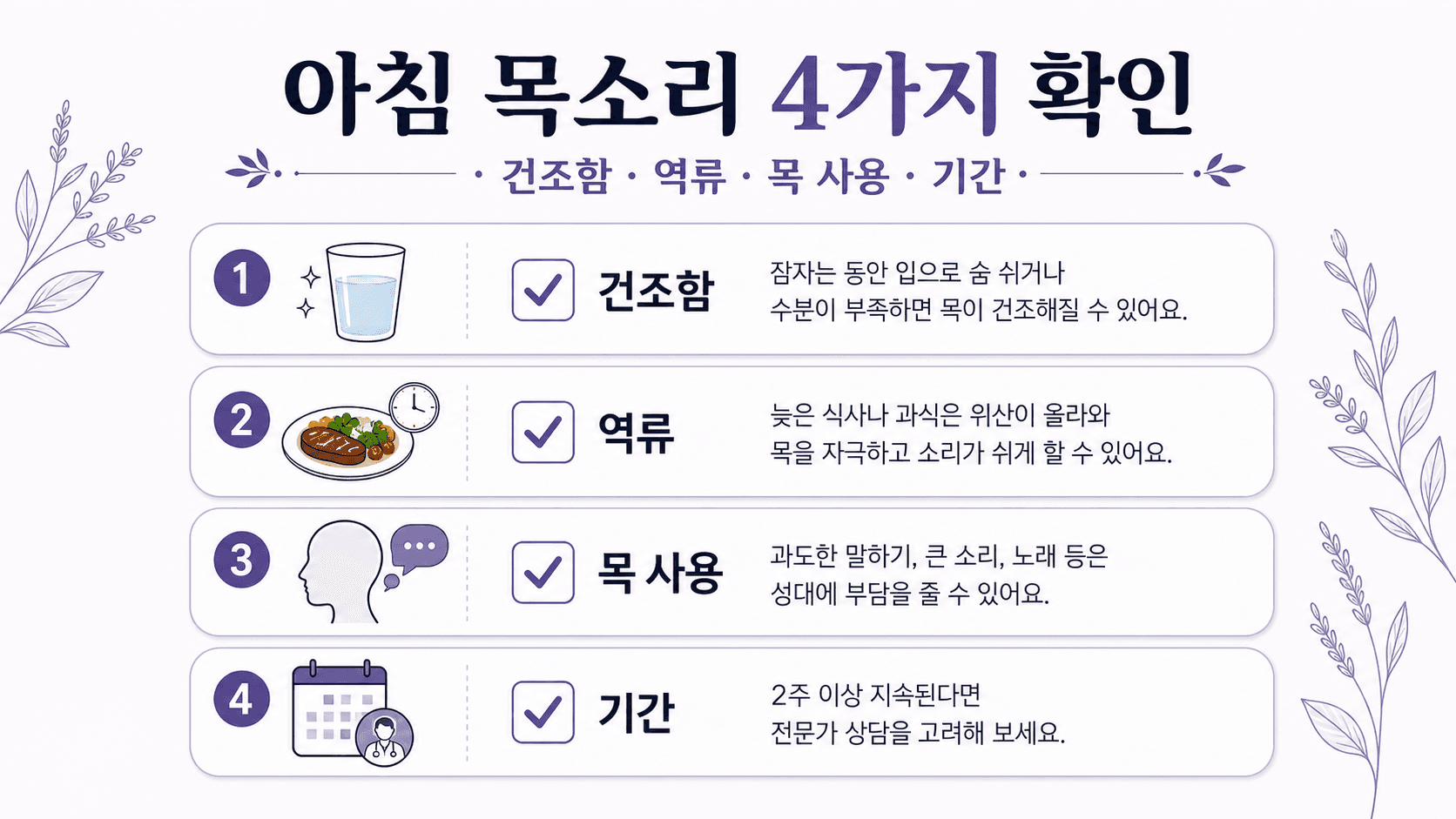 아침 목소리 쉼을 건조함, 역류, 목 사용, 기간으로 나누어 보는 4가지 기준 이미지