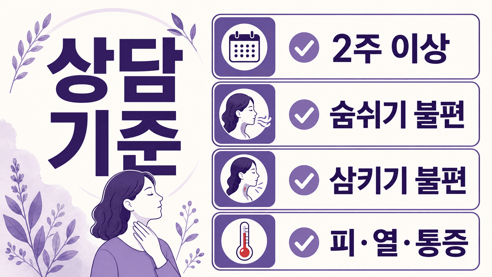 쉰 목소리 상담 기준: 2주 이상, 호흡 곤란, 삼킴 곤란, 피, 지속되는 열, 악화되는 통증을 보여 주는 이미지
