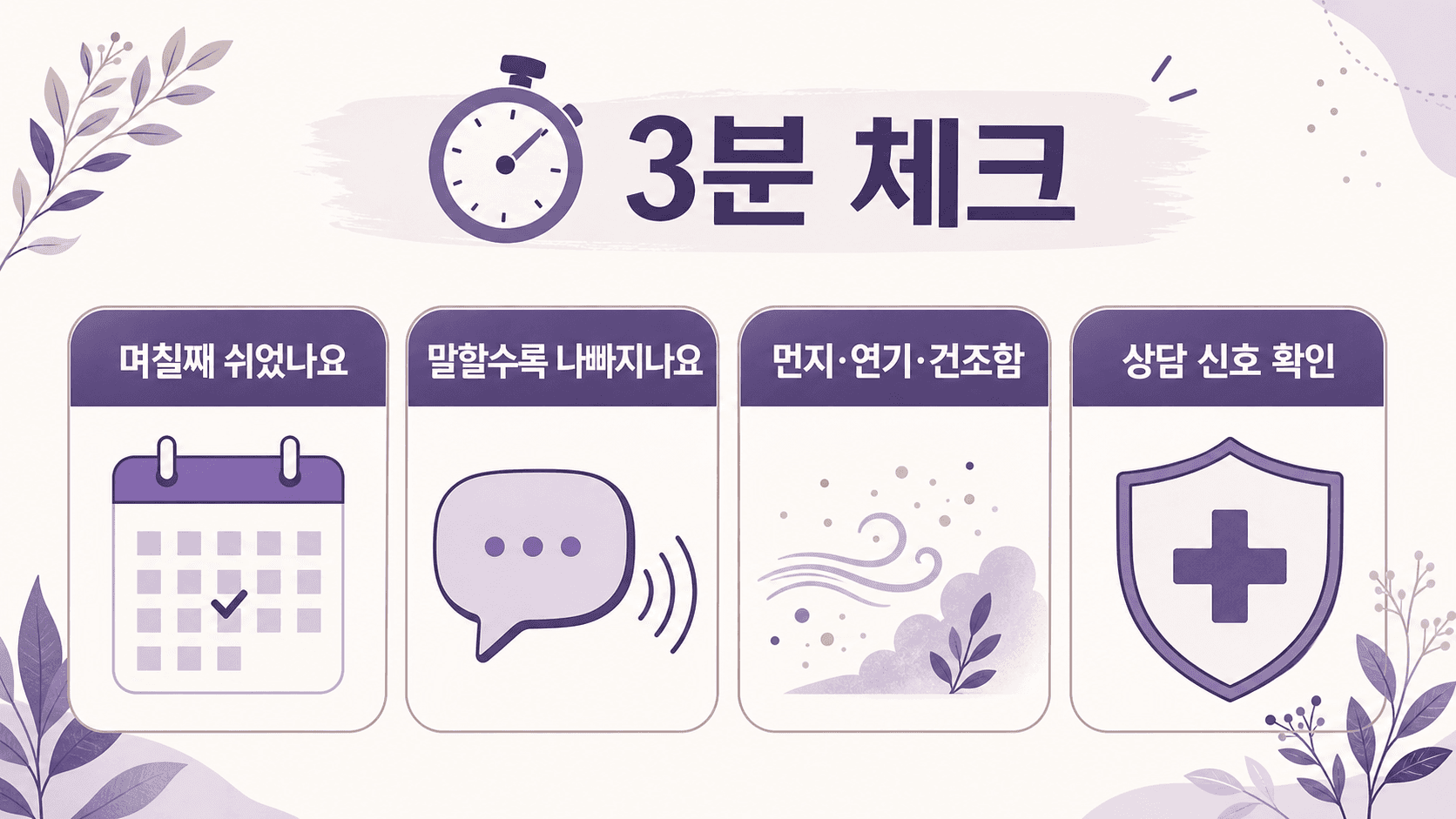 아침 목소리 쉼에서 지속 시간, 목 사용량, 자극 단서, 상담 기준을 나누는 3분 체크 이미지