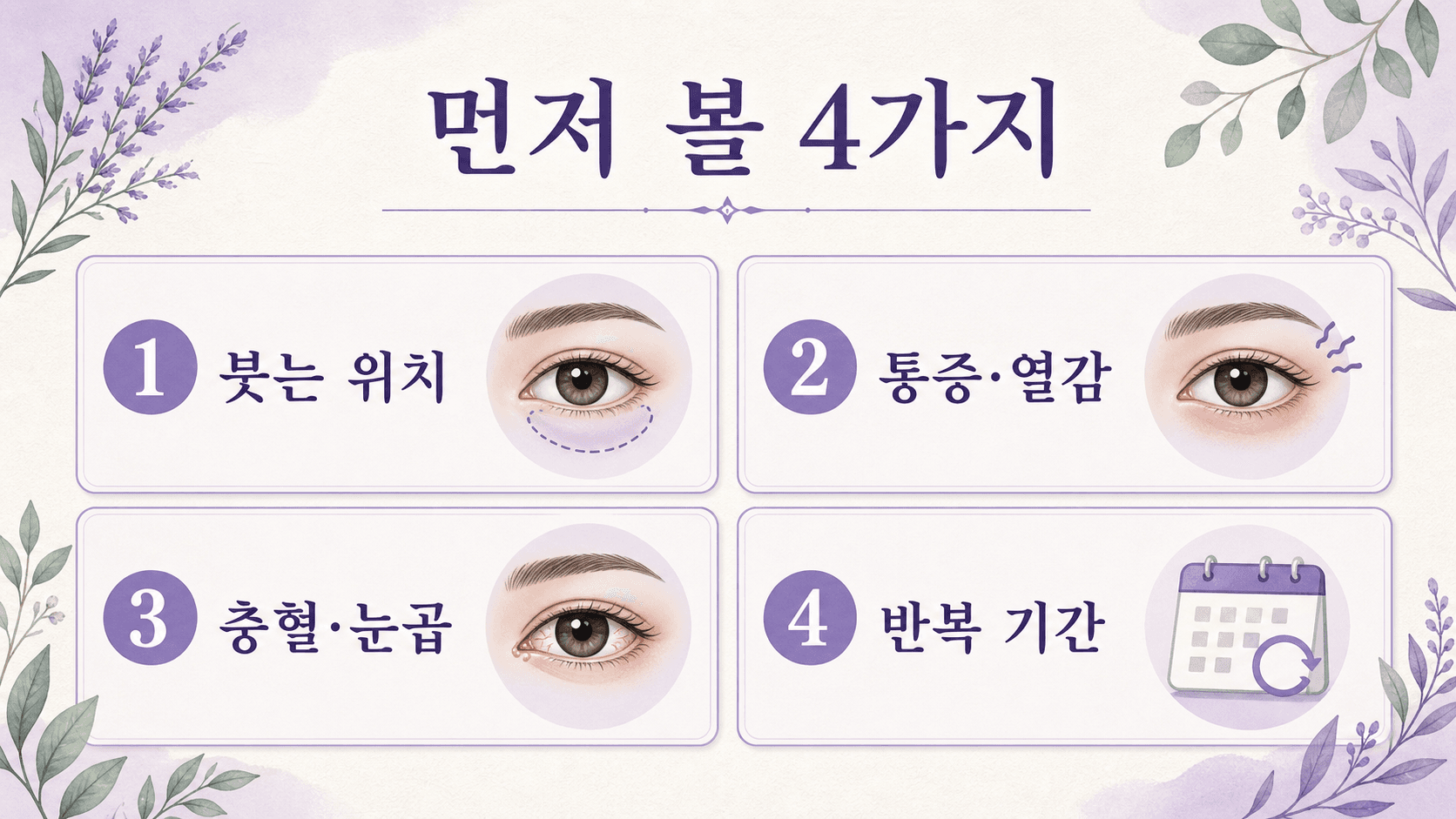 아침 눈꺼풀 붓기에서 먼저 볼 4가지 기준을 정리한 이미지