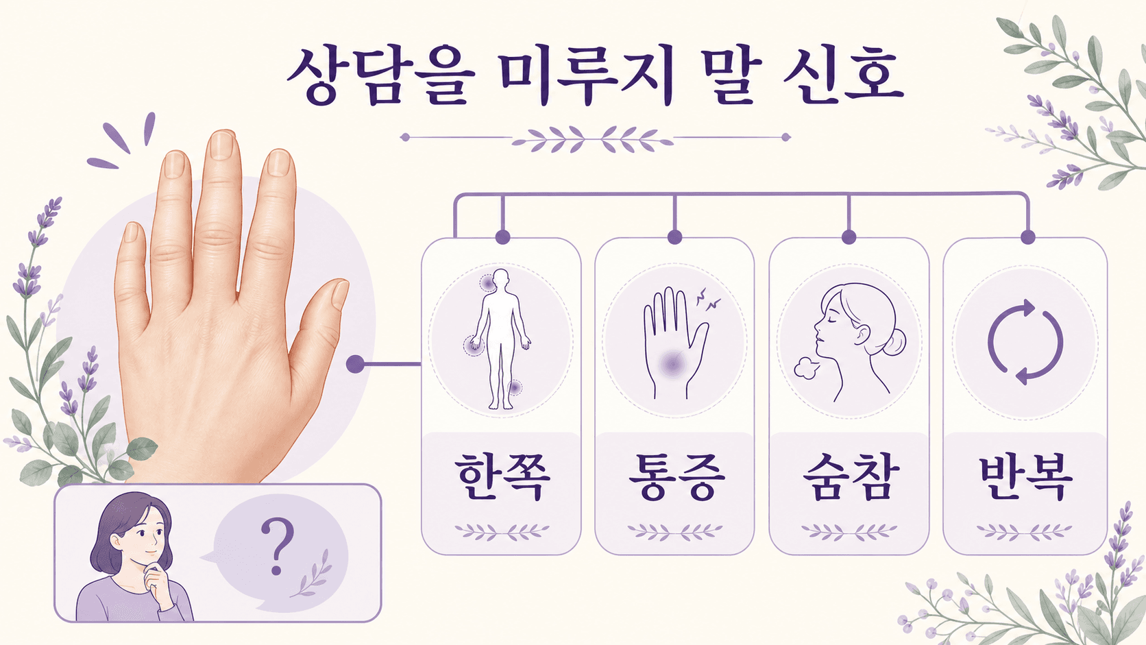 아침 손가락 붓기에서 한쪽, 통증, 숨참, 반복은 상담을 미루지 말 신호라는 이미지