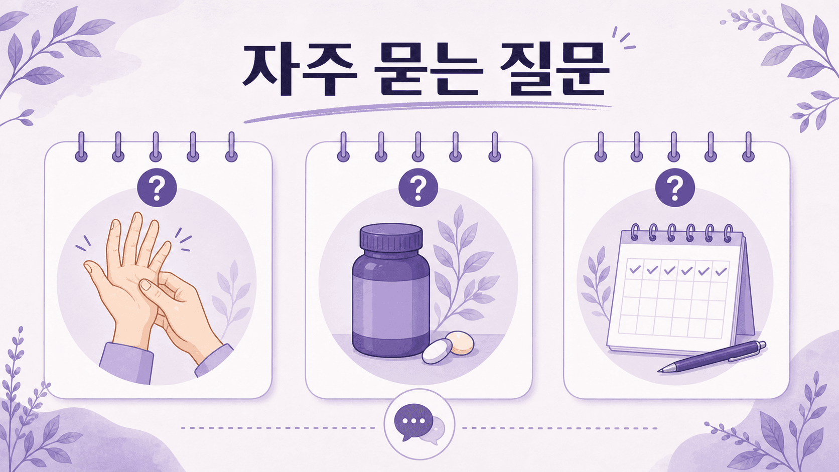 아침 손가락 뻣뻣함에 대한 관절영양제, 기록, 상담 기준을 질문 카드로 정리한 그림