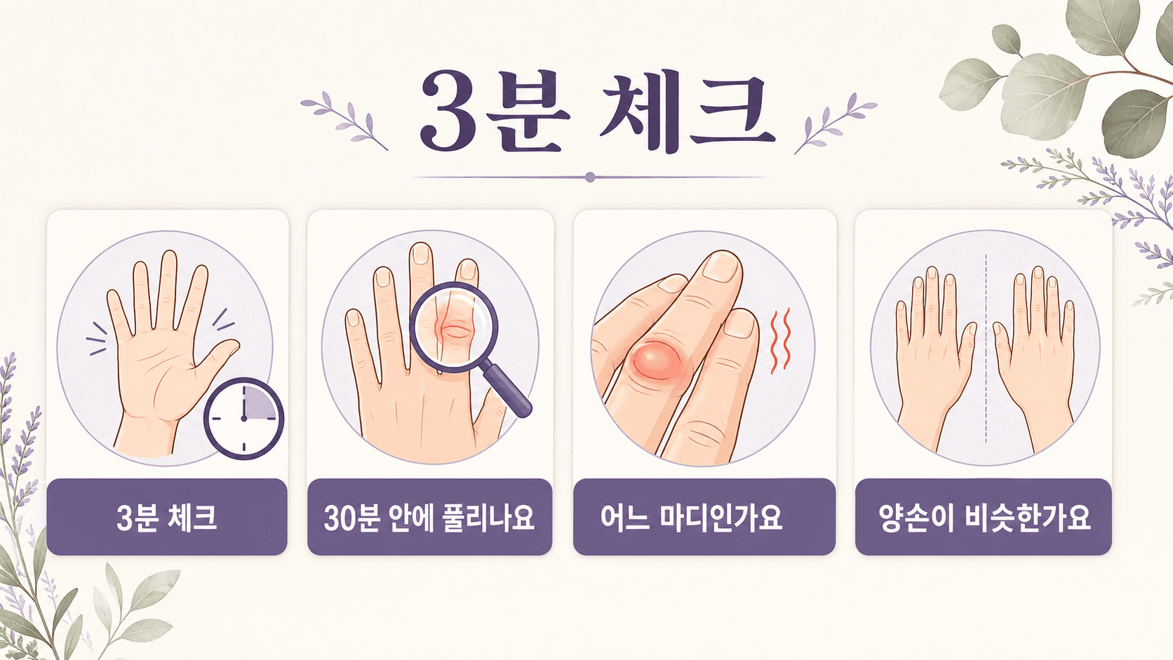 아침 손마디 뻣뻣함에서 30분, 1시간, 붓기, 양손 비교를 나누는 3분 체크 이미지