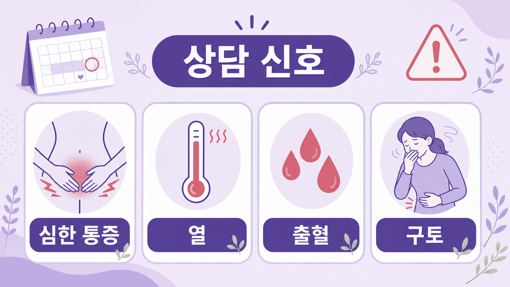 배란기 아랫배 통증에서 심한 통증, 열, 출혈, 구토를 상담 신호로 정리한 이미지