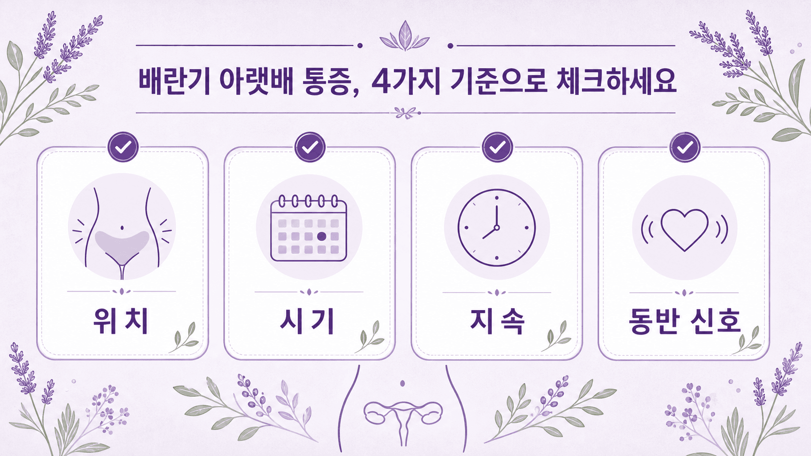 배란기 통증에서 위치, 시기, 지속 시간, 동반 신호를 나누는 기준 이미지