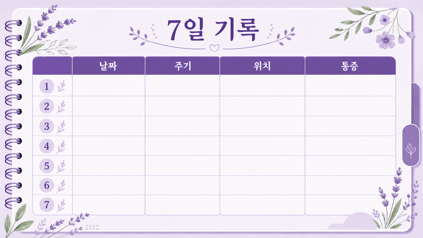 배란기 아랫배 통증을 7일 동안 날짜, 주기, 위치, 통증으로 적는 기록지 이미지