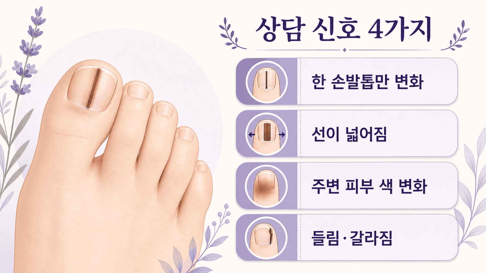 한 손발톱만 변화, 선이 넓어짐, 주변 피부 색 변화, 들림과 갈라짐을 보여 주는 상담 신호 이미지