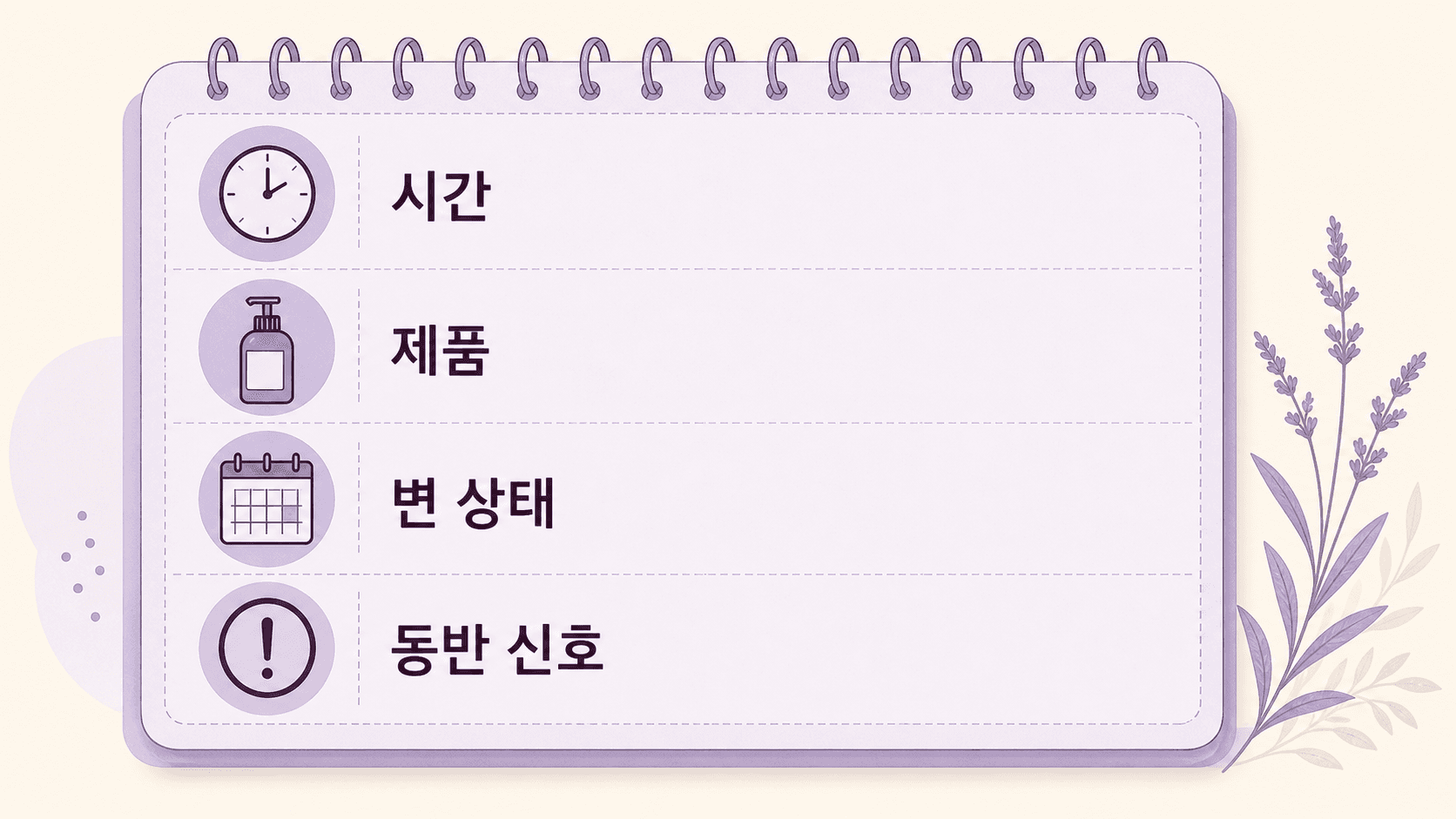 항문 가려움 기록 카드에 시간, 제품, 변 상태, 동반 신호를 적는 이미지