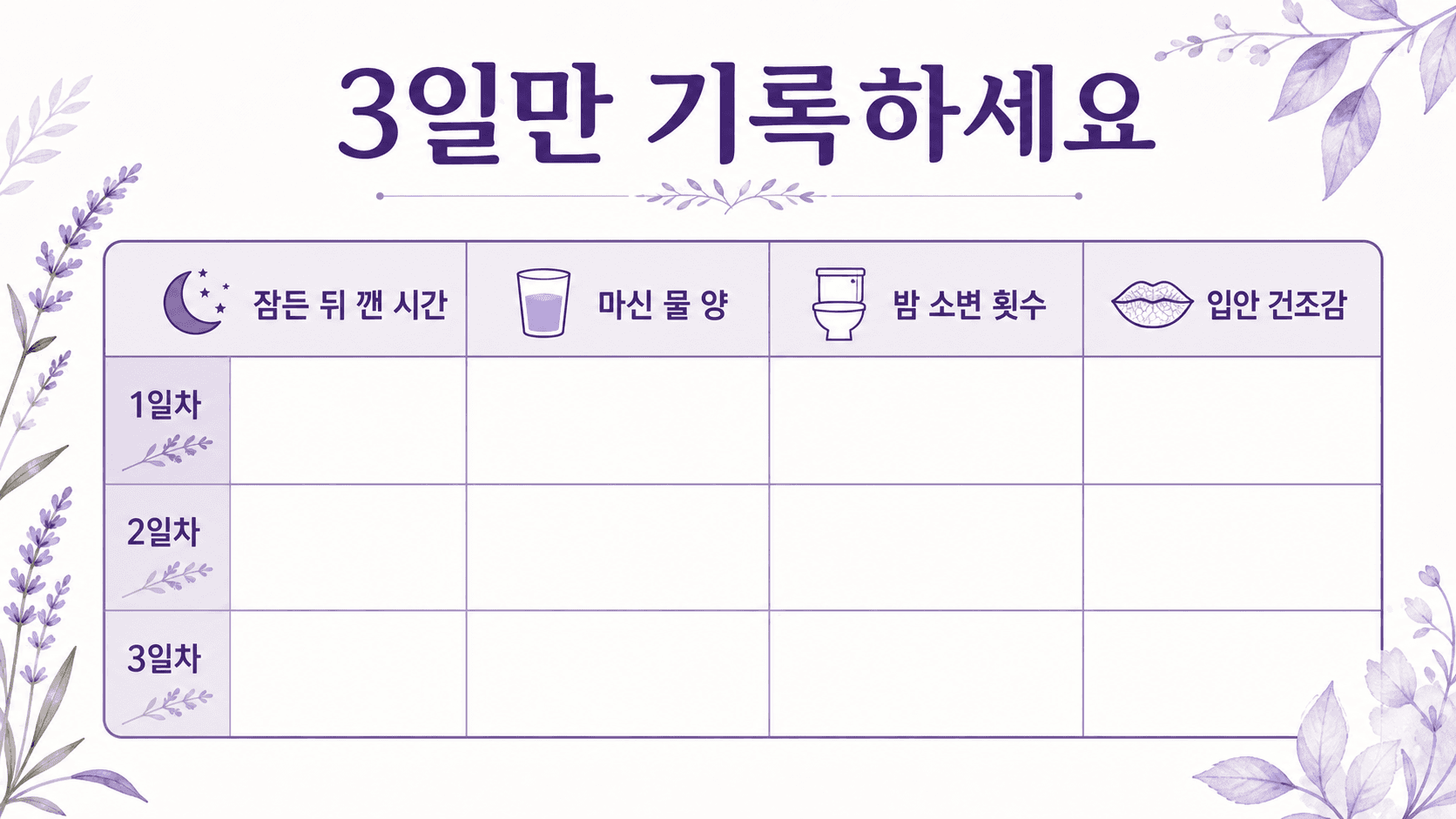 잠든 뒤 깬 시간, 마신 물 양, 밤 소변 횟수, 입안 건조감을 3일 동안 기록하는 표 이미지