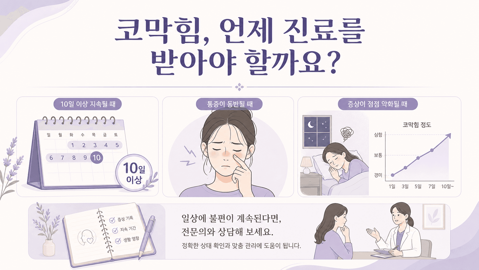 밤 코막힘에서 10일 이상 지속, 통증, 악화를 상담 기준으로 정리한 이미지