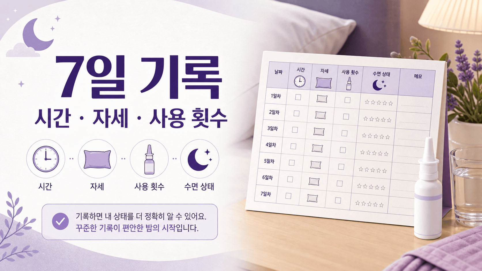 밤 코막힘을 7일 동안 시간, 자세, 스프레이 사용 횟수로 기록하는 이미지