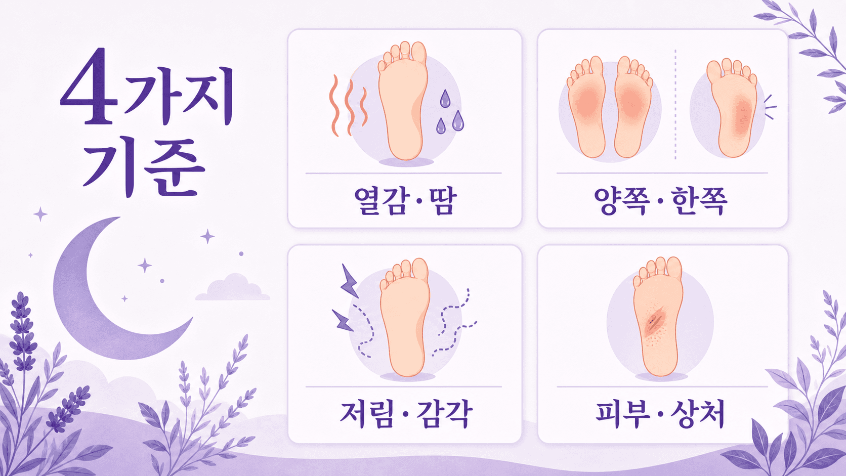 밤에 발바닥이 화끈거릴 때 열감과 땀, 양쪽과 한쪽, 저림과 감각, 피부와 상처를 확인하는 4가지 기준 이미지