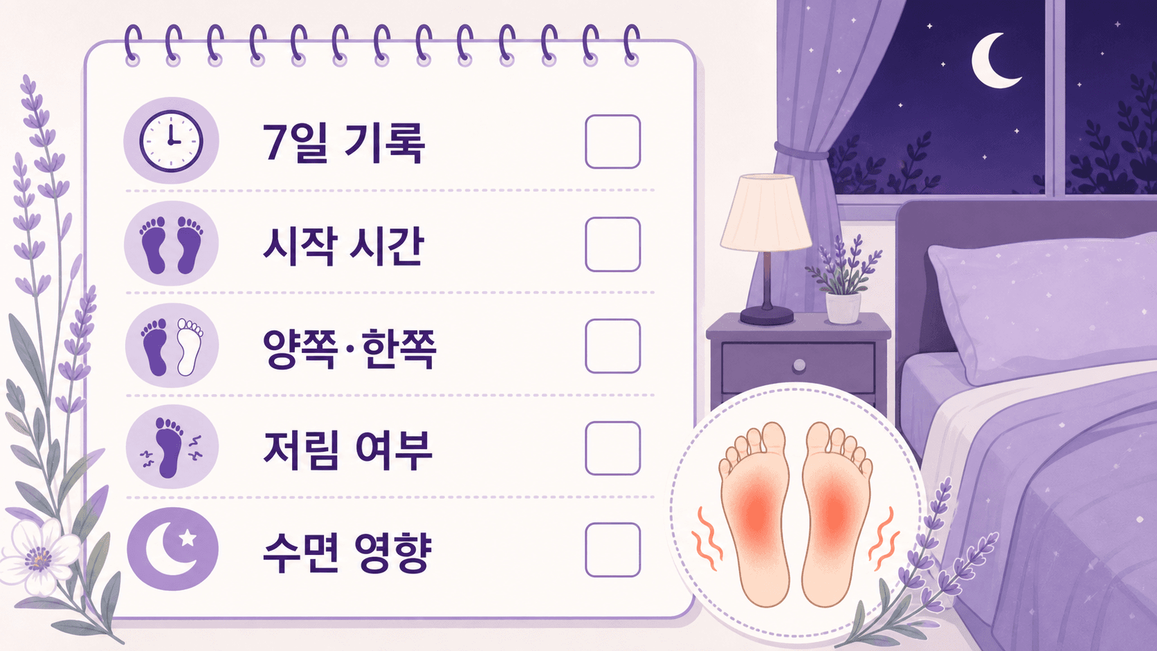 밤에 발바닥 열감을 7일 동안 시작 시간, 양쪽과 한쪽, 저림 여부, 수면 영향으로 기록하는 이미지
