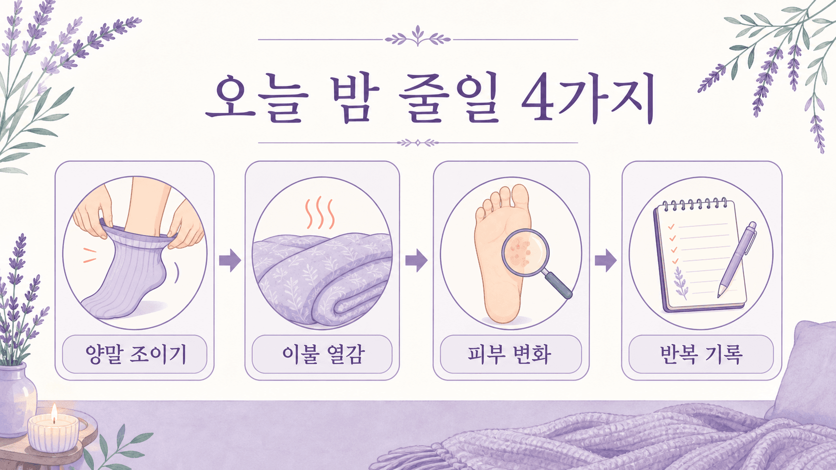 발바닥 열감이 있는 밤에 양말 조이기, 이불 열감, 피부 변화, 반복 기록을 확인하는 루틴 이미지