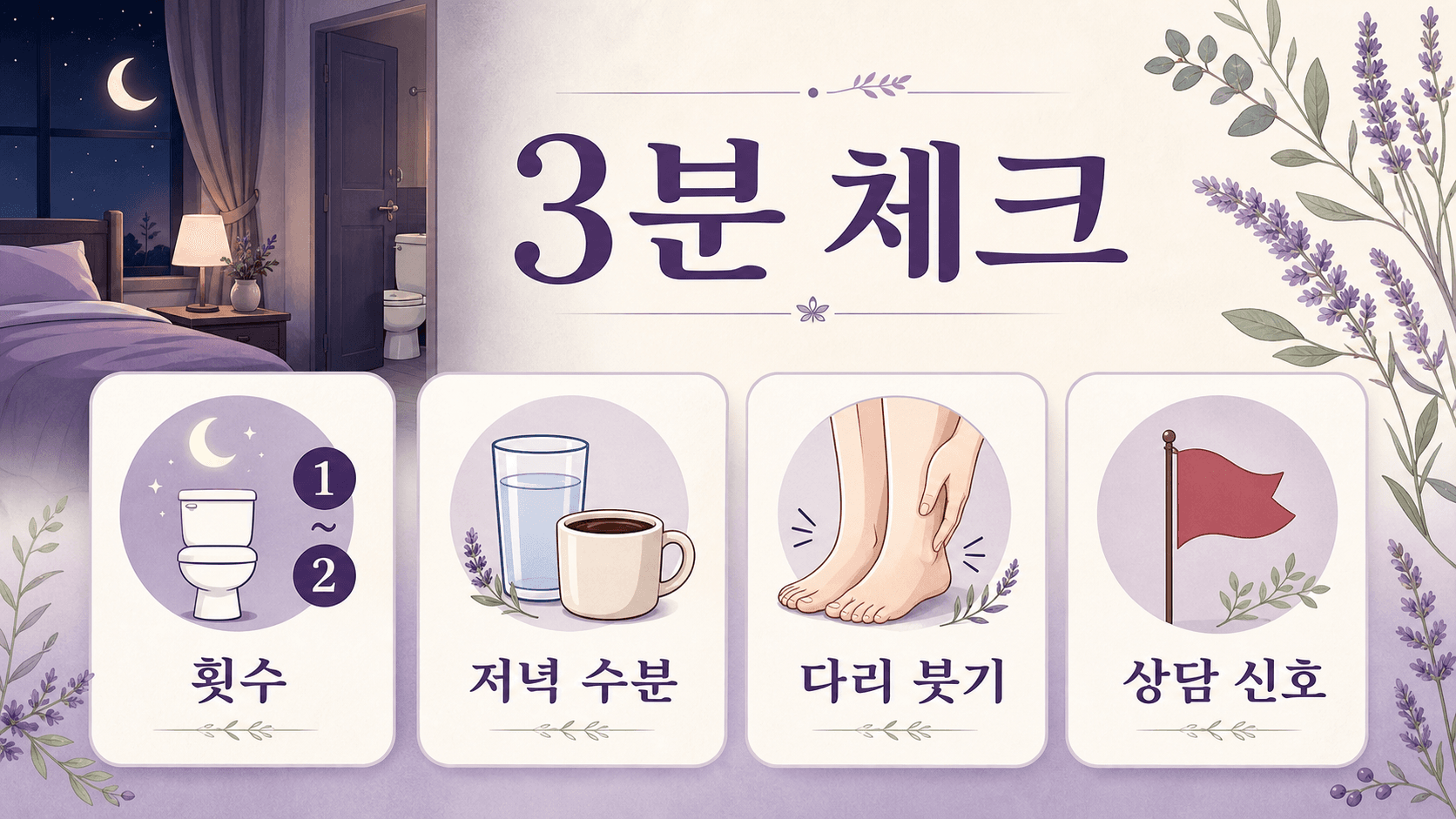 밤에 소변 때문에 깰 때 횟수, 저녁 수분, 다리 붓기, 상담 신호를 나누어 보는 3분 체크 이미지