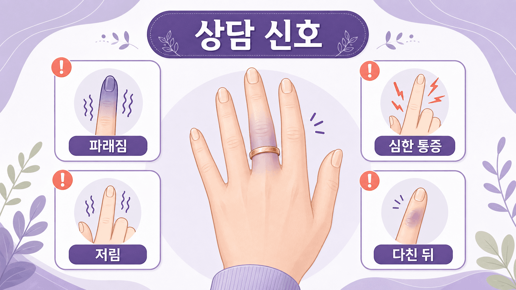 반지 낀 손가락 붓기에서 파래짐, 저림, 심한 통증, 다친 뒤를 상담 신호로 보여주는 이미지