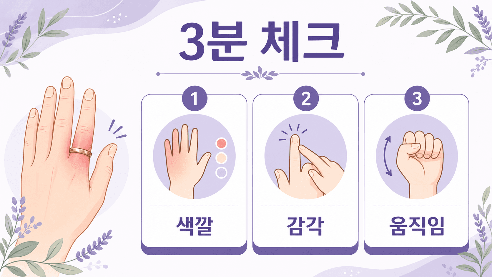 반지 낀 손가락 붓기에서 색깔, 감각, 움직임을 나누는 3분 체크 이미지