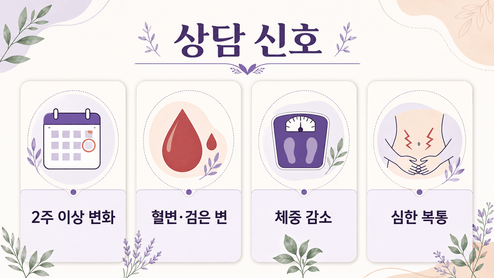 2주 이상 변화, 혈변과 검은 변, 체중 감소, 심한 복통을 상담 신호로 정리한 이미지