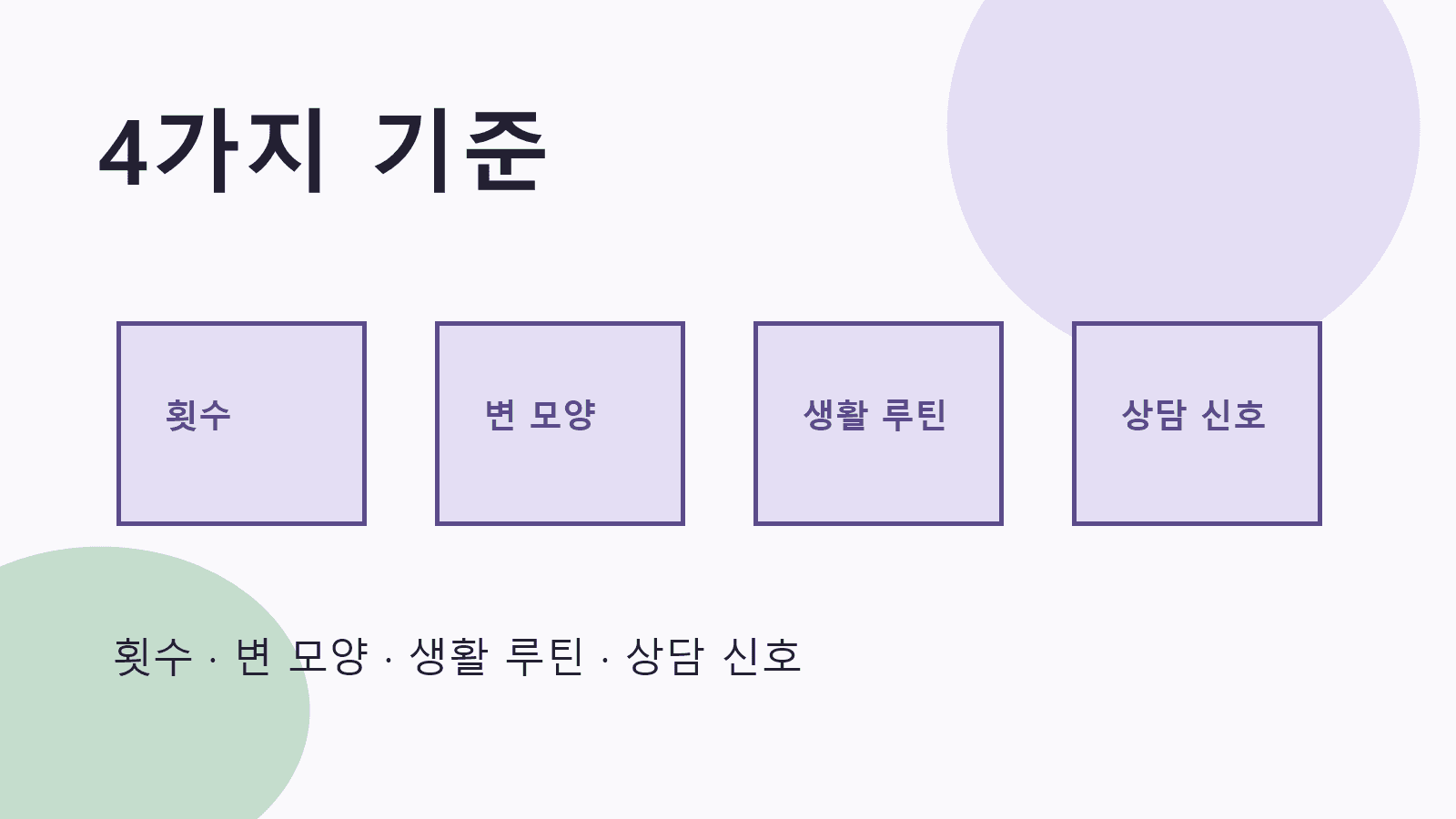변비 반복을 배변 횟수, 변 모양, 생활 루틴, 상담 신호로 나누는 4가지 기준 이미지