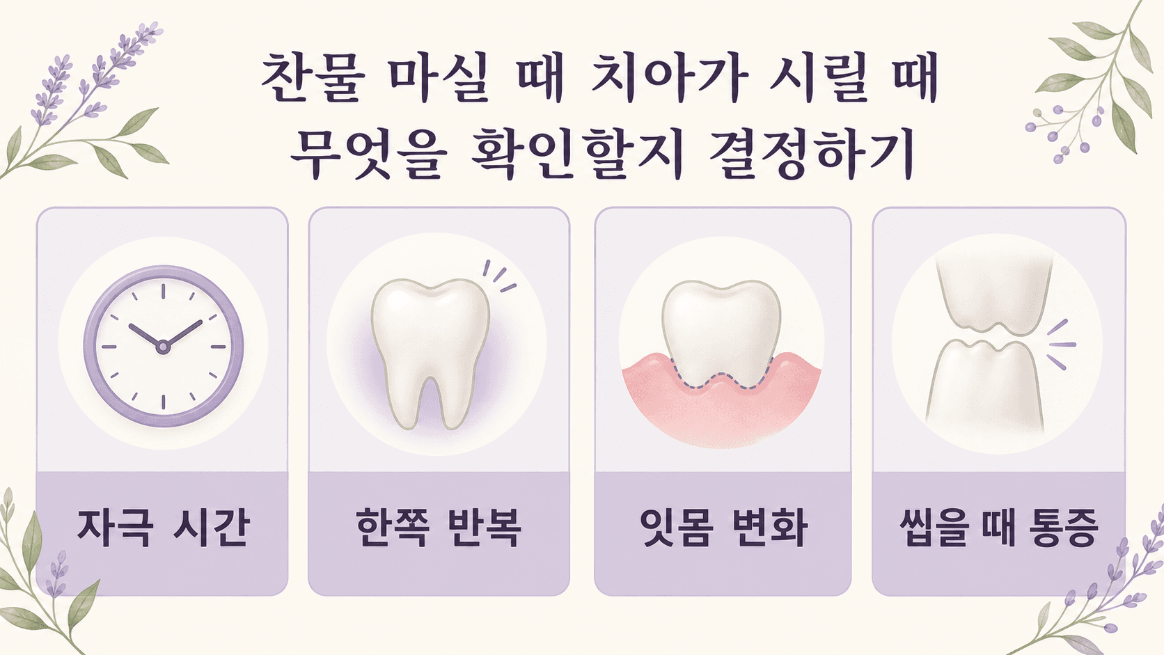찬물에 치아가 시릴 때 자극 시간, 한쪽 반복, 잇몸 변화, 씹을 때 통증을 확인하는 4가지 기준 이미지