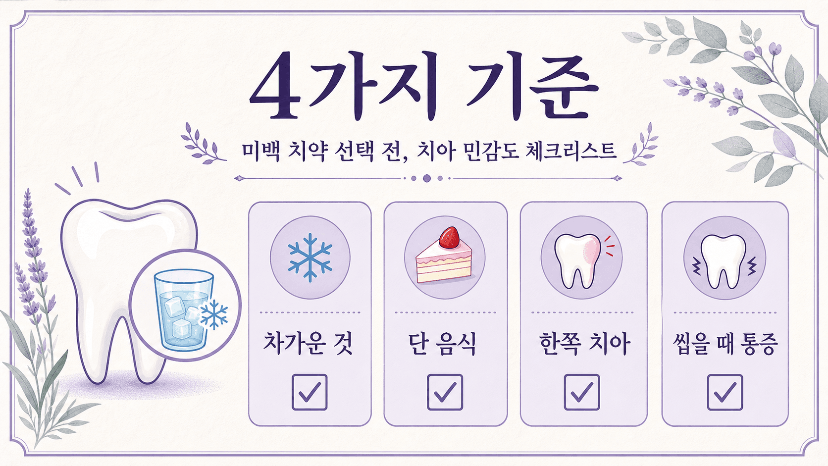 차가운 것, 단 음식, 한쪽 치아, 씹을 때 통증을 나누는 4가지 기준 이미지