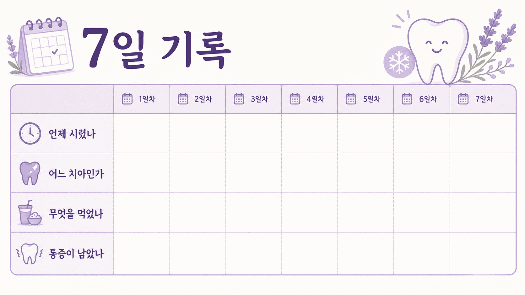 시린 이를 7일 동안 언제 시렸나, 어느 치아인가, 무엇을 먹었나, 통증이 남았나로 적는 기록 이미지