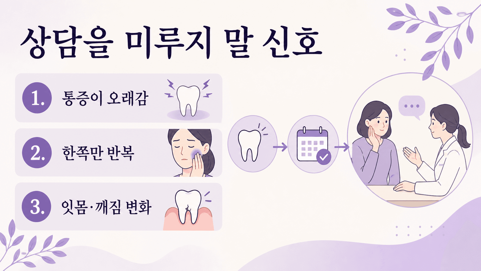 통증이 오래감, 한쪽만 반복, 잇몸과 깨짐 변화가 있을 때 상담을 미루지 말라는 이미지