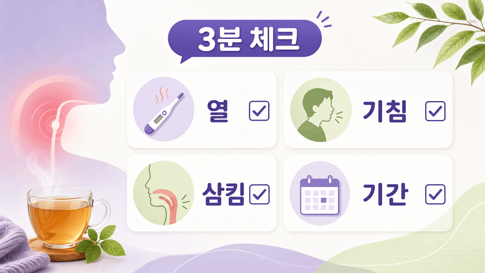 침 삼킬 때 목 아픔 항생제 찾기 전 열, 기침, 삼킴, 기간을 확인하는 3분 체크 이미지