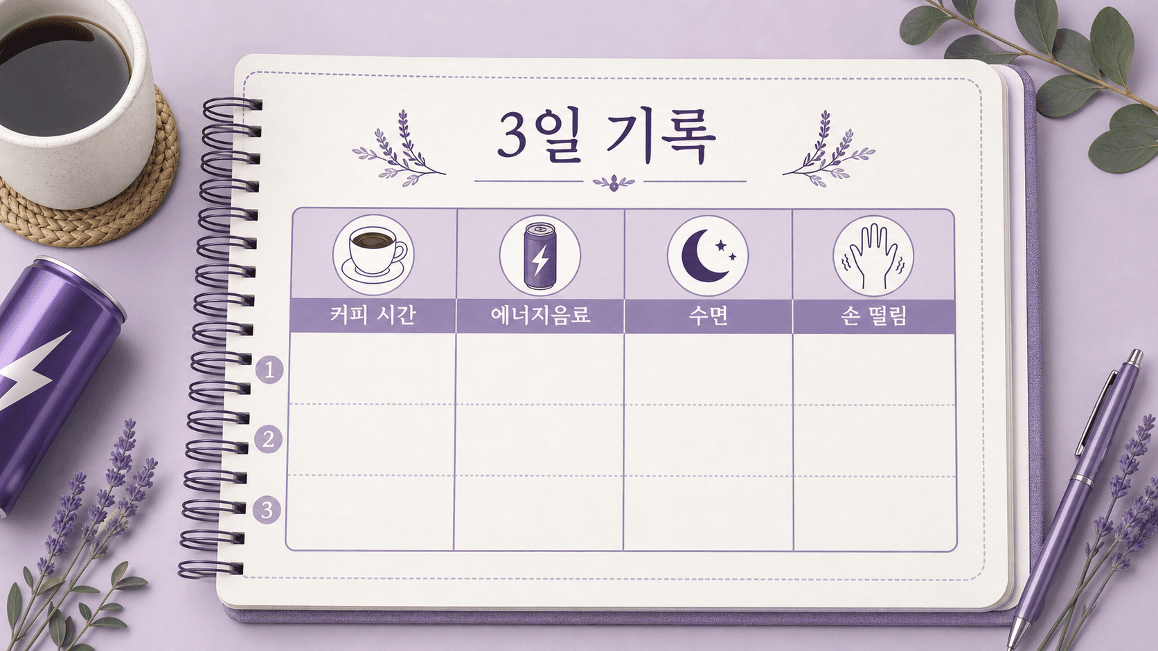 커피 시간, 에너지음료, 수면, 손 떨림을 적는 3일 기록 이미지
