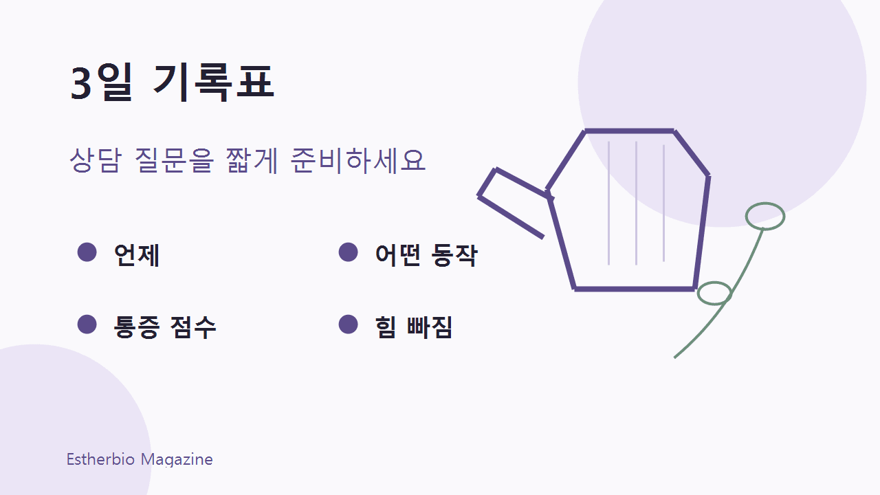 엄지 쪽 손목 통증을 3일 동안 기록하는 worksheet 이미지
