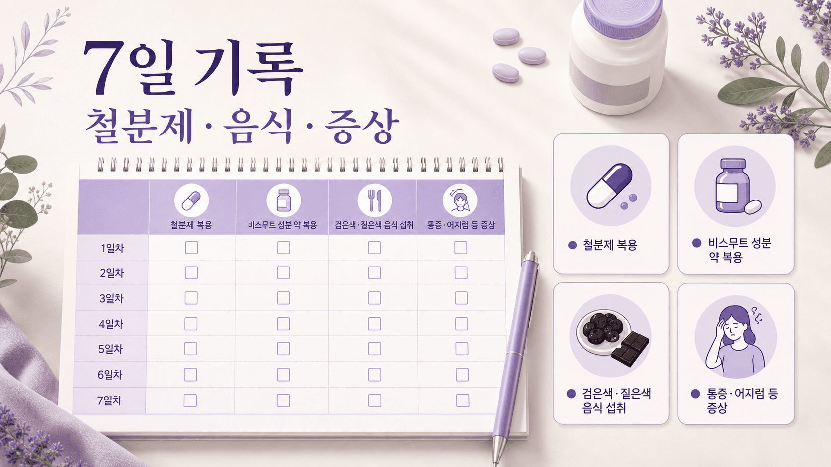 검은 변을 볼 때 철분제 음식 증상을 7일 기록하는 보라색 건강 체크리스트