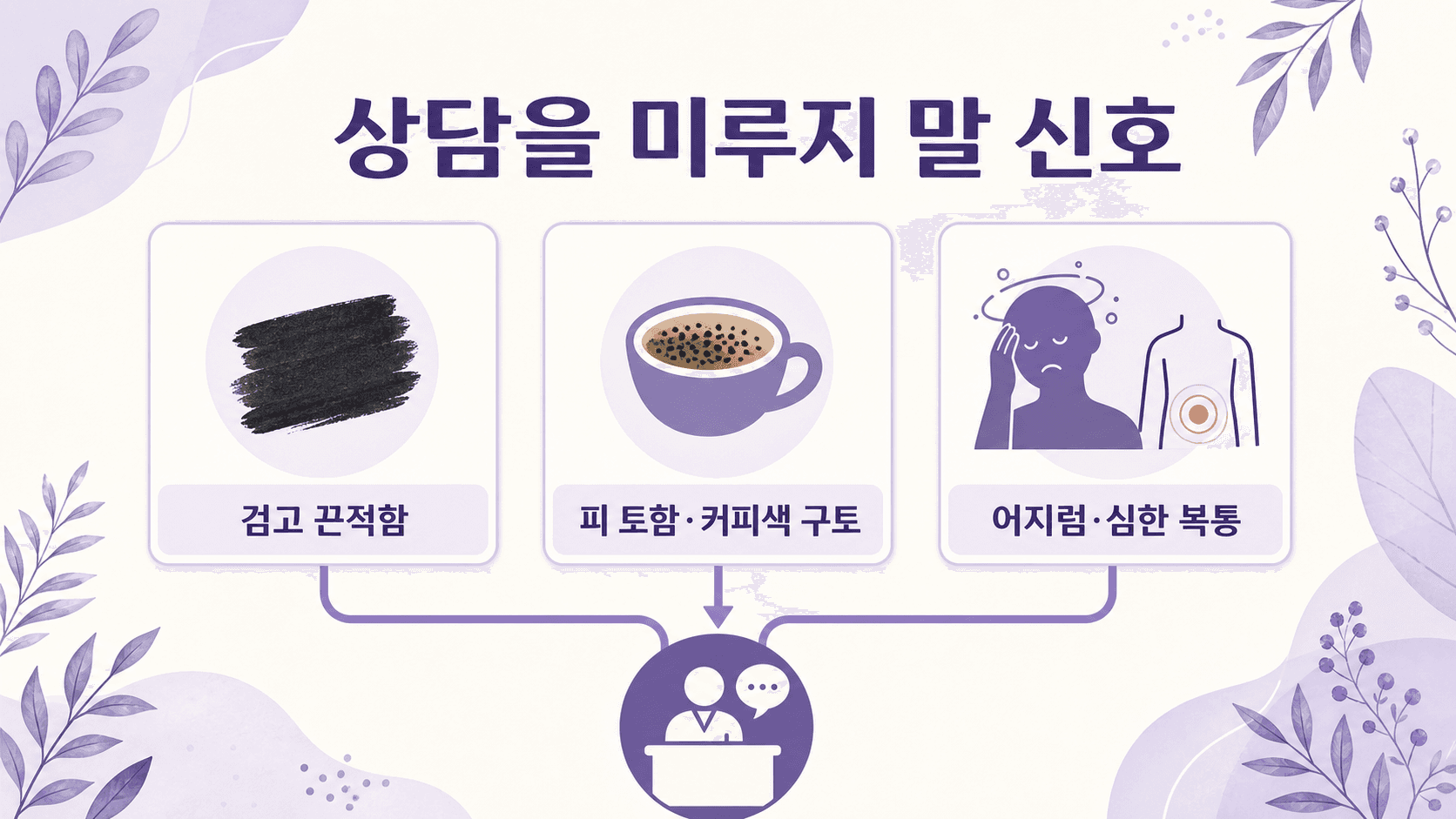 검고 끈적함, 피 토함과 커피색 구토, 어지럼과 심한 복통을 상담 신호로 보여주는 이미지