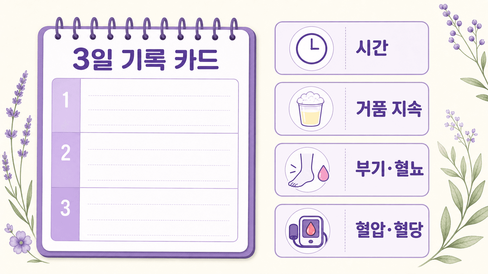 거품뇨 상담 전 3일 동안 적을 항목을 보여주는 기록 카드 이미지