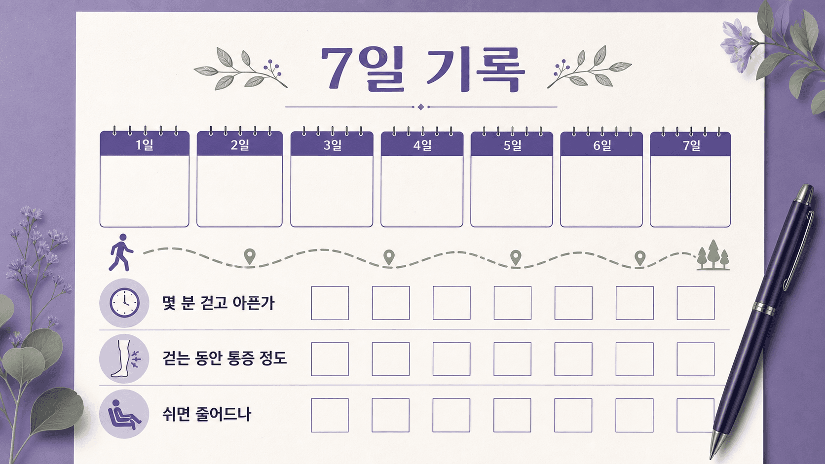 걷기 시간, 통증 시작 시점, 쉬면 줄어드는 시간, 발 상태를 쓰는 7일 기록 이미지