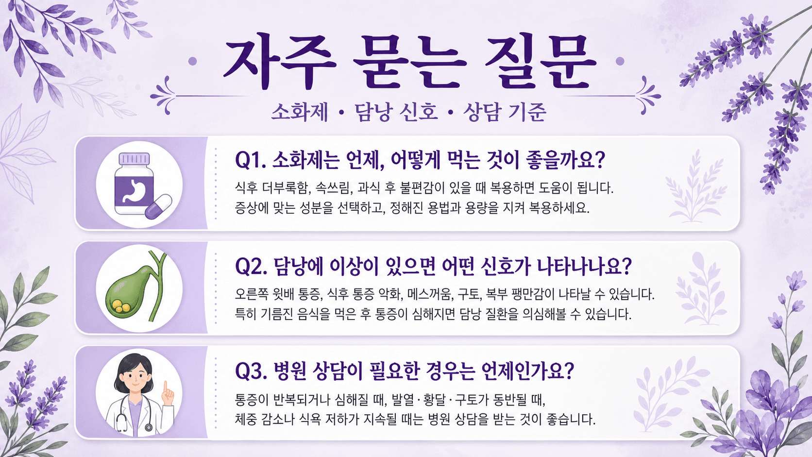 식후 오른쪽 윗배 통증과 소화제, 담낭 신호, 상담 기준에 대한 자주 묻는 질문 이미지