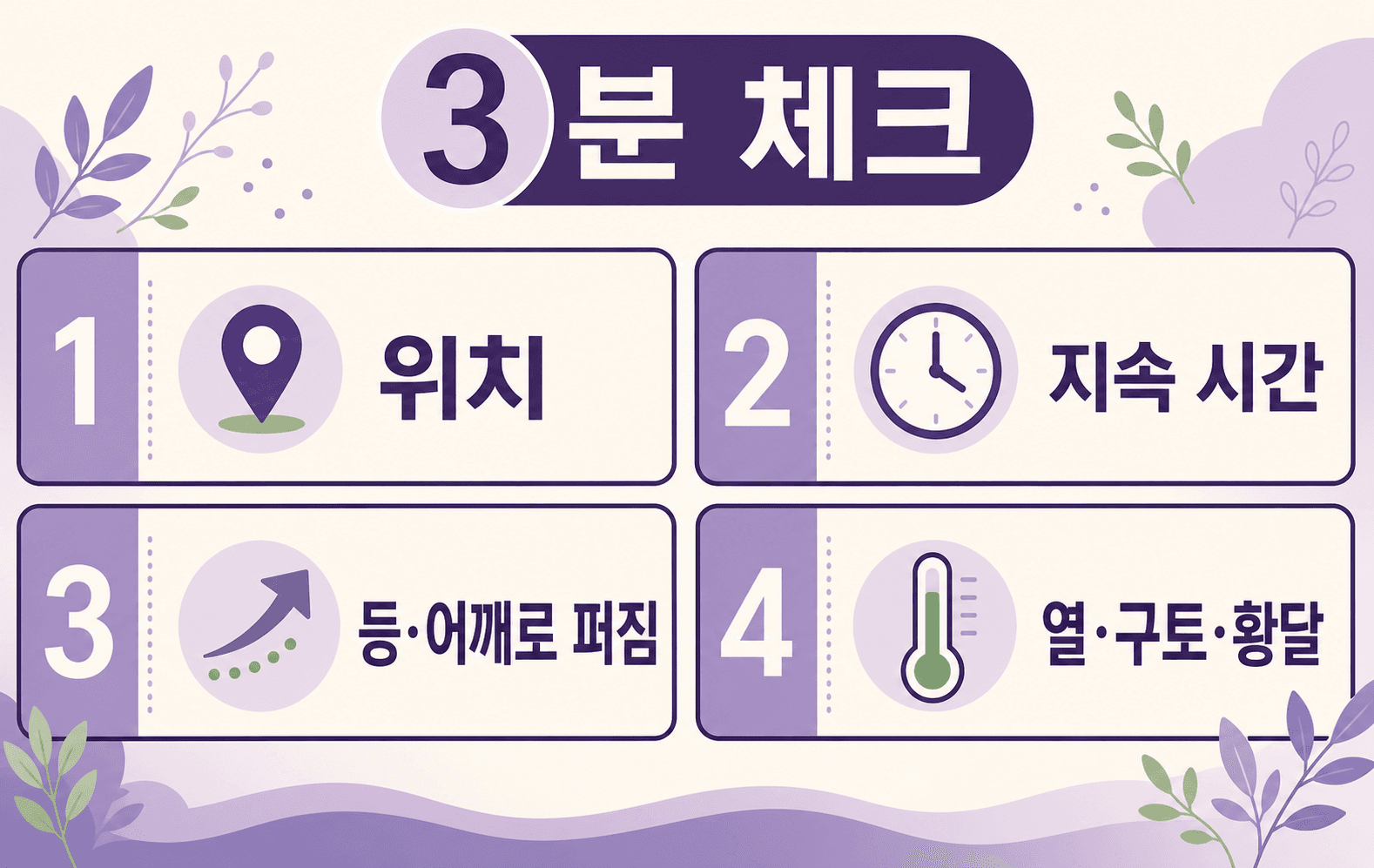 기름진 식사 뒤 3분 체크