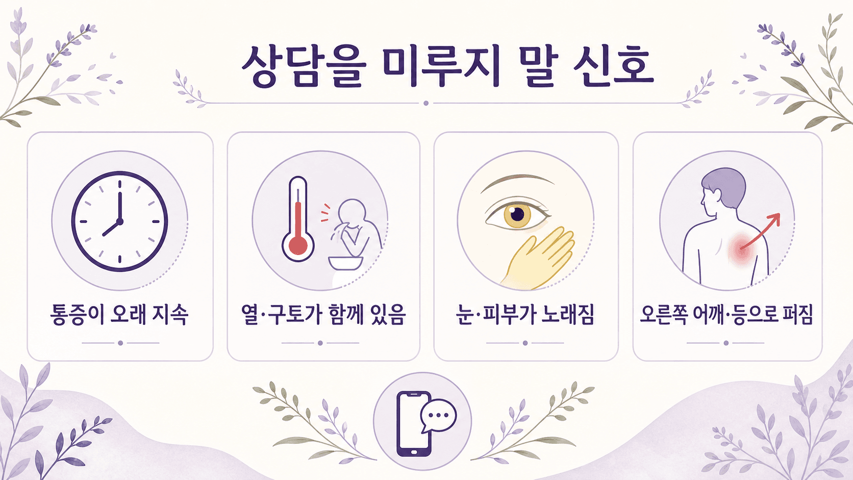 윗배 통증에서 상담을 미루지 말 신호를 정리한 이미지