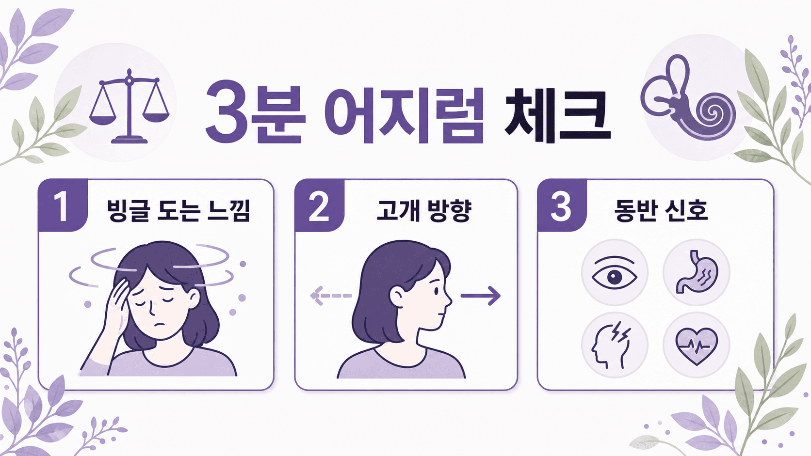 고개 돌릴 때 어지럼을 빙글 도는 느낌, 고개 방향, 동반 신호로 나누는 3분 체크 이미지