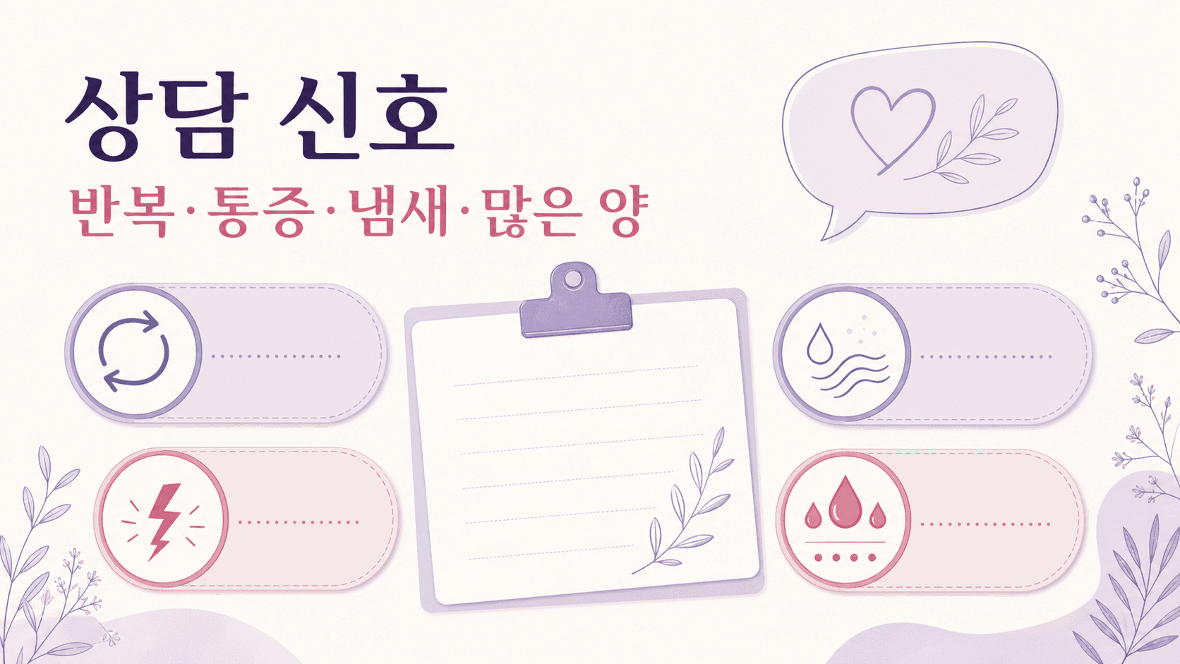 관계 후 출혈에서 반복, 통증, 냄새, 많은 양을 상담 신호로 보는 이미지