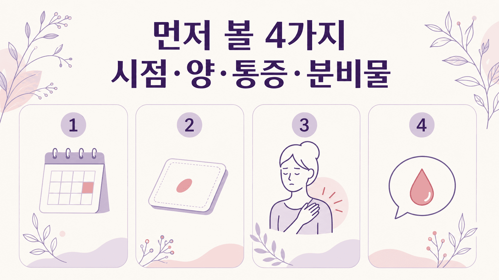 관계 후 소량 출혈에서 시점, 양, 통증, 분비물을 나누는 4가지 기준 이미지